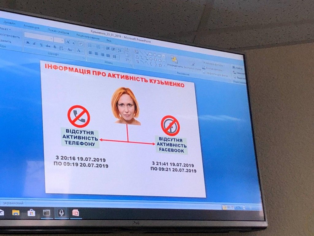 Активность Юлии Кузьменко перед убийством Шеремета